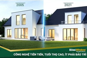 Báo giá cửa kính